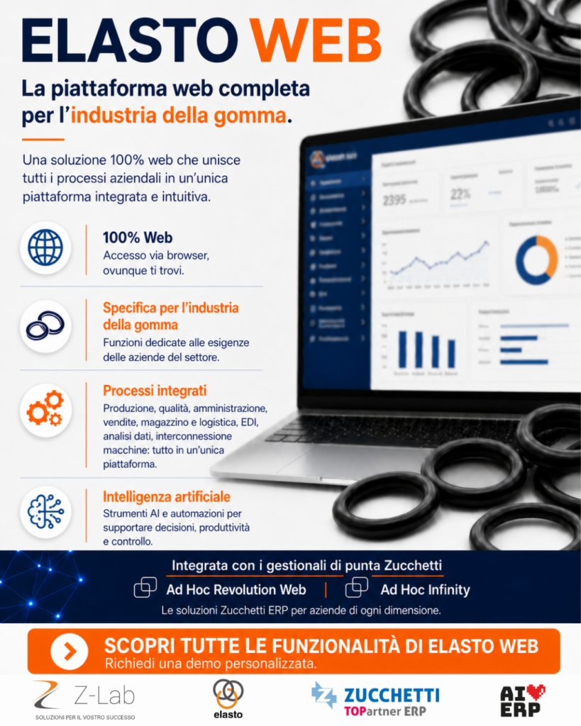 ELASTO WEB - LINKEDIN MAGGIO 2026